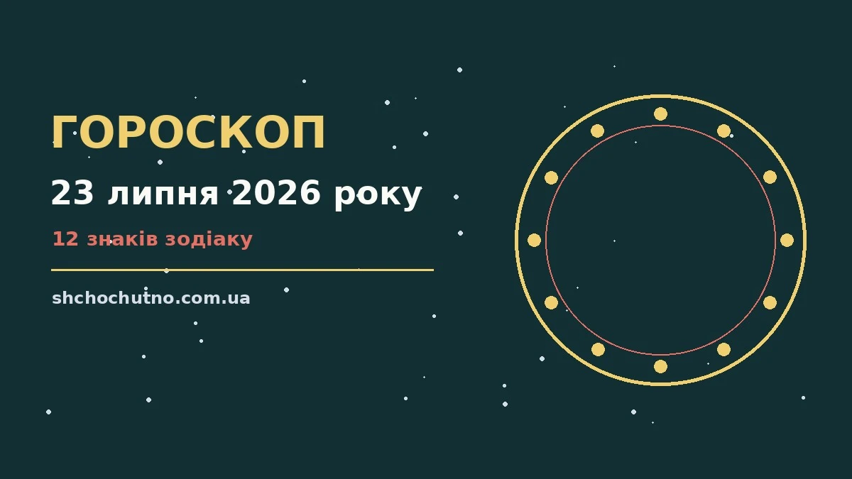 Гороскоп на 23 липня 2026 року: чашка чаю, нотатник і кімнатні рослини на світлому столі