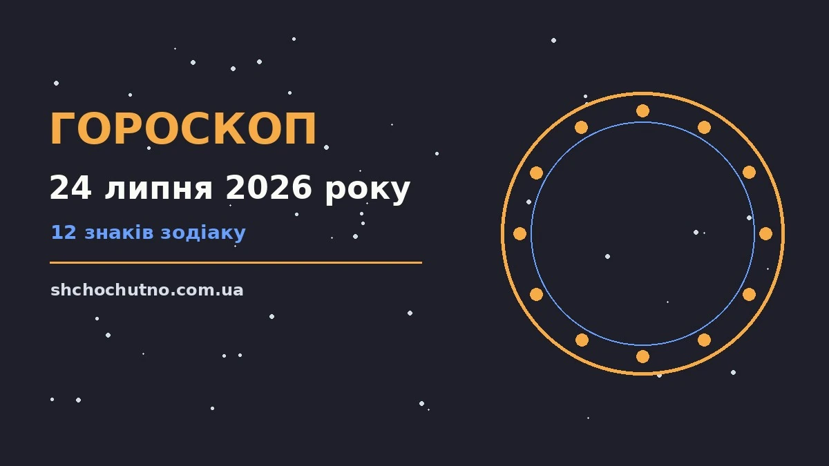 Гороскоп на 24 липня 2026 року: настрій дня, фінансові шанси та поради для кожного знака