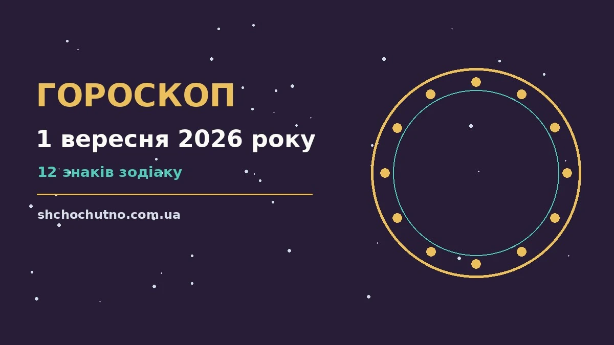 Зодіакальний фон із символами дванадцяти знаків і нотатками із планами на 1 вересня 2026 року